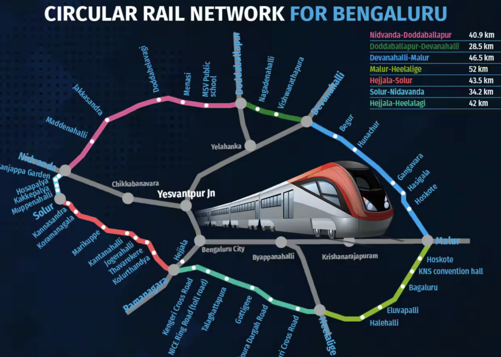 270 Kms Of Circular Railway Planned In Bengaluru To Ease Traffic